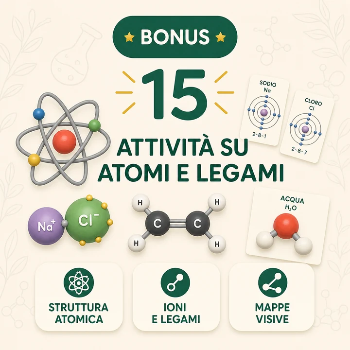 15 Attività su Atomi e Legami