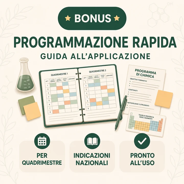 Guida all'Applicazione e alla Programmazione Rapida